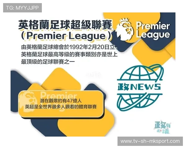 英格兰足球超级联赛积分变化引关注，英格兰足球超级联赛介绍
