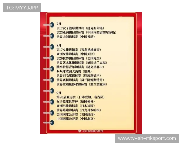 2026年全球最受关注体育赛事排行榜