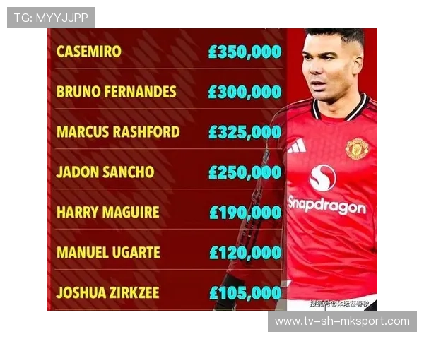 曼联继续向四强进发，红魔欧冠之路愈发光明，红魔曼联阵容